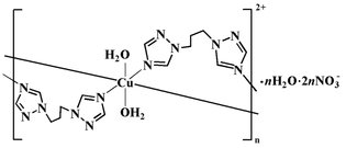 [Contents scheme]