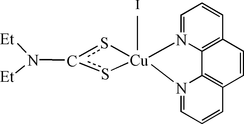 [Contents scheme]