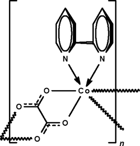 [Contents scheme]