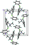 [Figure 2]