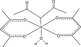 [Contents scheme]