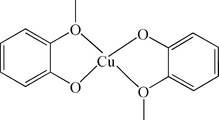 [Contents scheme]
