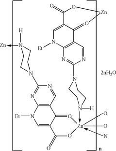 [Contents scheme]