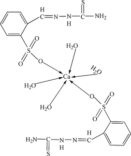 [Contents scheme]