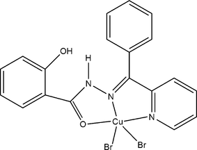 [Contents scheme]