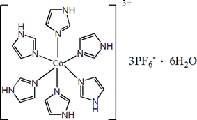 [Contents scheme]