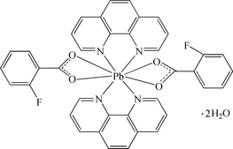 [Contents scheme]