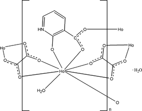 [Contents scheme]