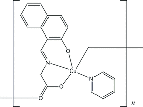 [Contents scheme]