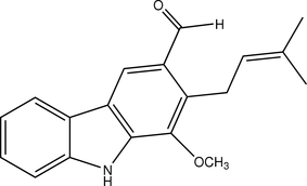 [Contents scheme]