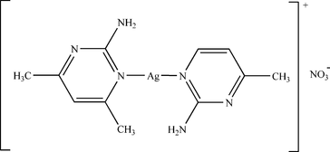 [Contents scheme]