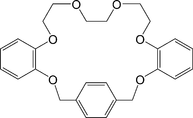 [Contents scheme]