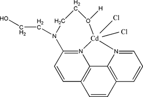 [Contents scheme]