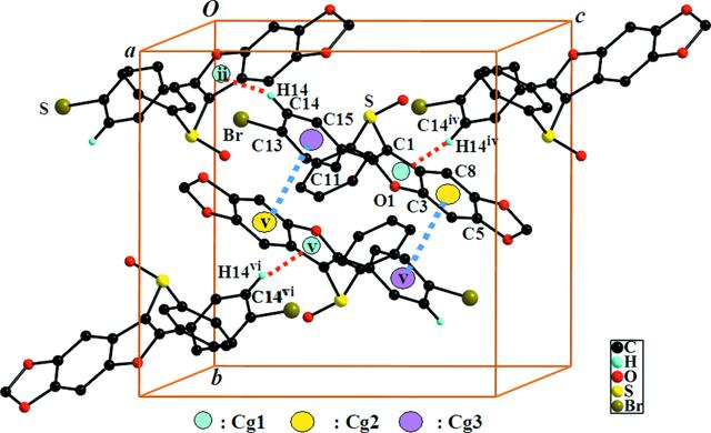 [Figure 3]