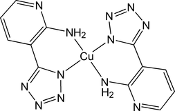 [Contents scheme]