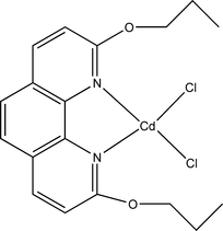 [Contents scheme]