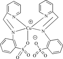 [Contents scheme]
