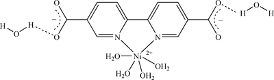 [Contents scheme]