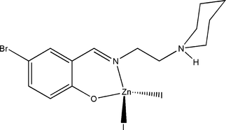 [Contents scheme]