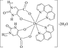 [Contents scheme]