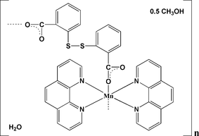[Contents scheme]
