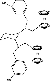 [Contents scheme]