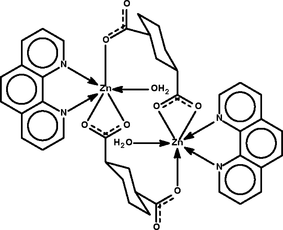 [Contents scheme]