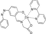 [Contents scheme]