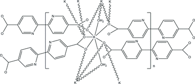 [Contents scheme]