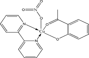 [Contents scheme]