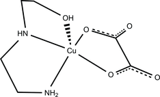 [Contents scheme]