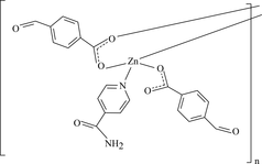 [Contents scheme]