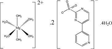 [Contents scheme]