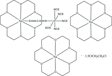 [Contents scheme]