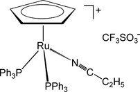 [Contents scheme]