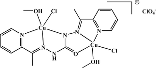 [Contents scheme]