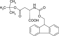 [Contents scheme]