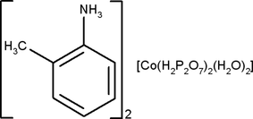 [Contents scheme]