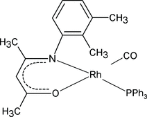 [Contents scheme]