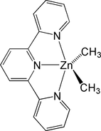 [Contents scheme]
