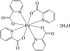 [Contents scheme]
