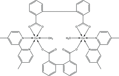 [Contents scheme]