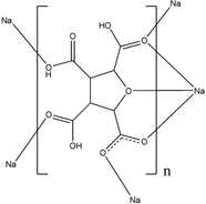 [Contents scheme]