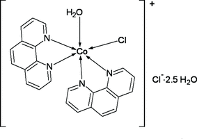 [Contents scheme]