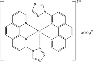 [Contents scheme]