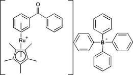 [Contents scheme]