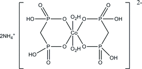 [Contents scheme]