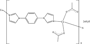[Contents scheme]