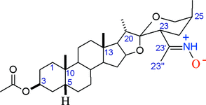 [Contents scheme]