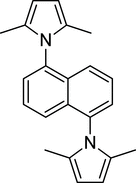 [Contents scheme]